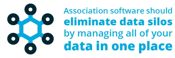Association software should eliminate data silos by managing all of your data in one place