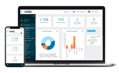 iMIS Dashboards Devices