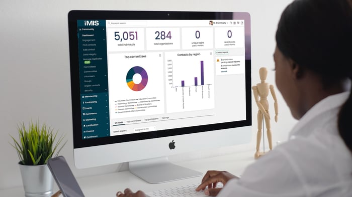 iMIS Community Dashboard mockup