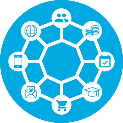 Hub that connects member management, dues collection, events, education, purchases, email marketing, and website management.