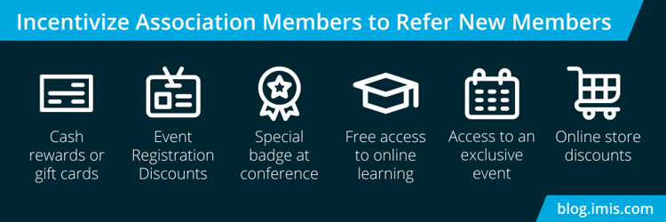 Incentivize association members to refer new members with benefits like gift cards, discounted event registration and store items, access to learning.