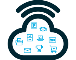 Cloud icon with other icons representing integrations like mobile apps, learning management, and awards management.