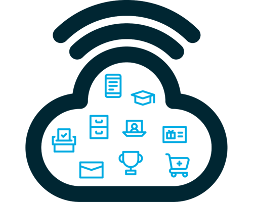 Cloud icon with other icons representing integrations like mobile apps, learning management, and awards management.