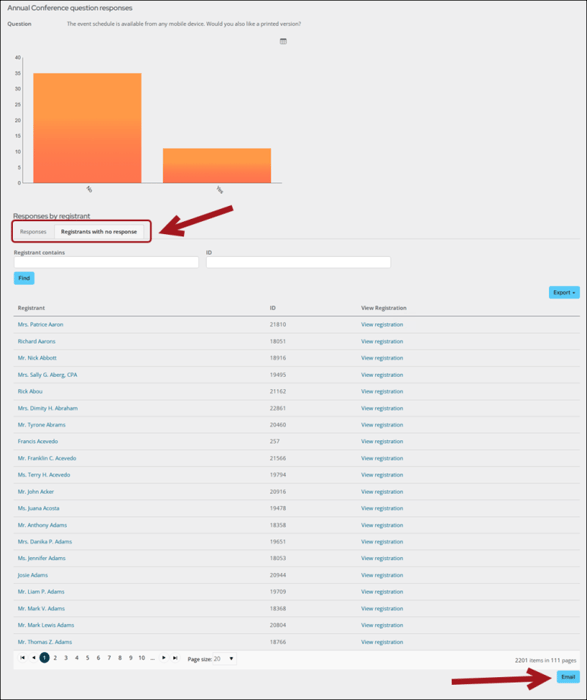 Improved event question and response business objects and queries for easier reporting
