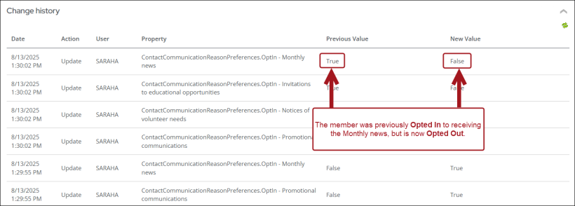 The Change history logs changes to a member's communication preferences. The user sees that a member was previously opted in to receiving the monthly news, but is now opted out as of August 13, 2025.