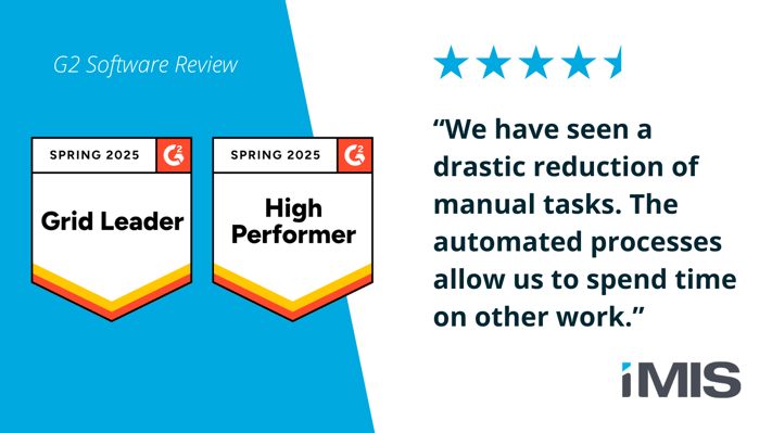 iMIS Review: "We have seen a drastic reduction of manual tasks. The automated processes allow us to spend time on other work."