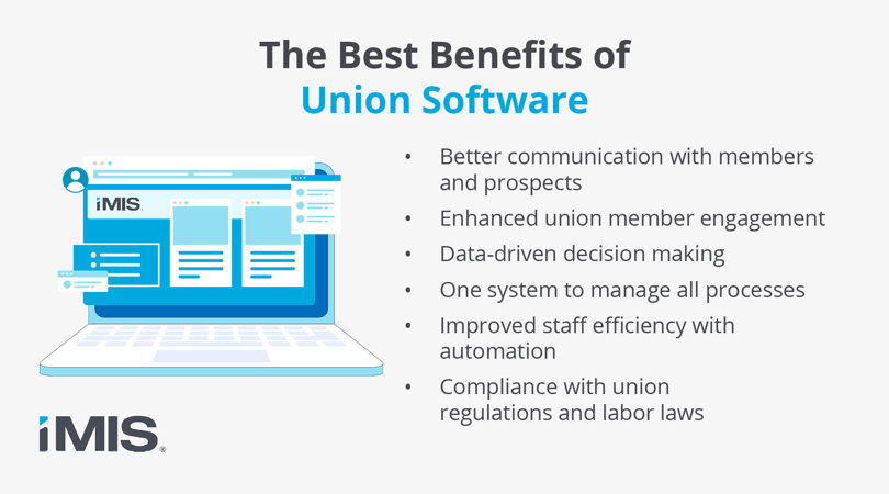 The most important benefits of union management software, which are explained in the text below.