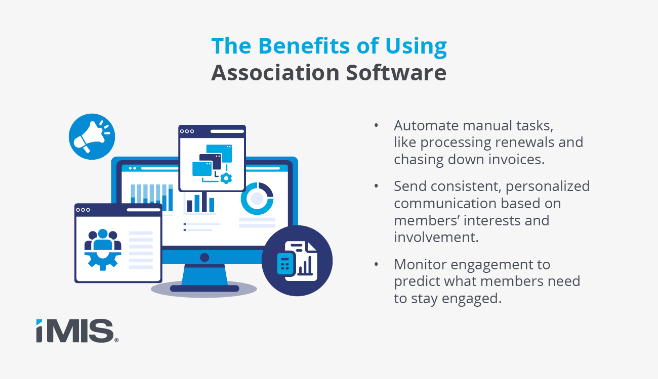 The benefits of buying membership management software that meets your association’s needs.