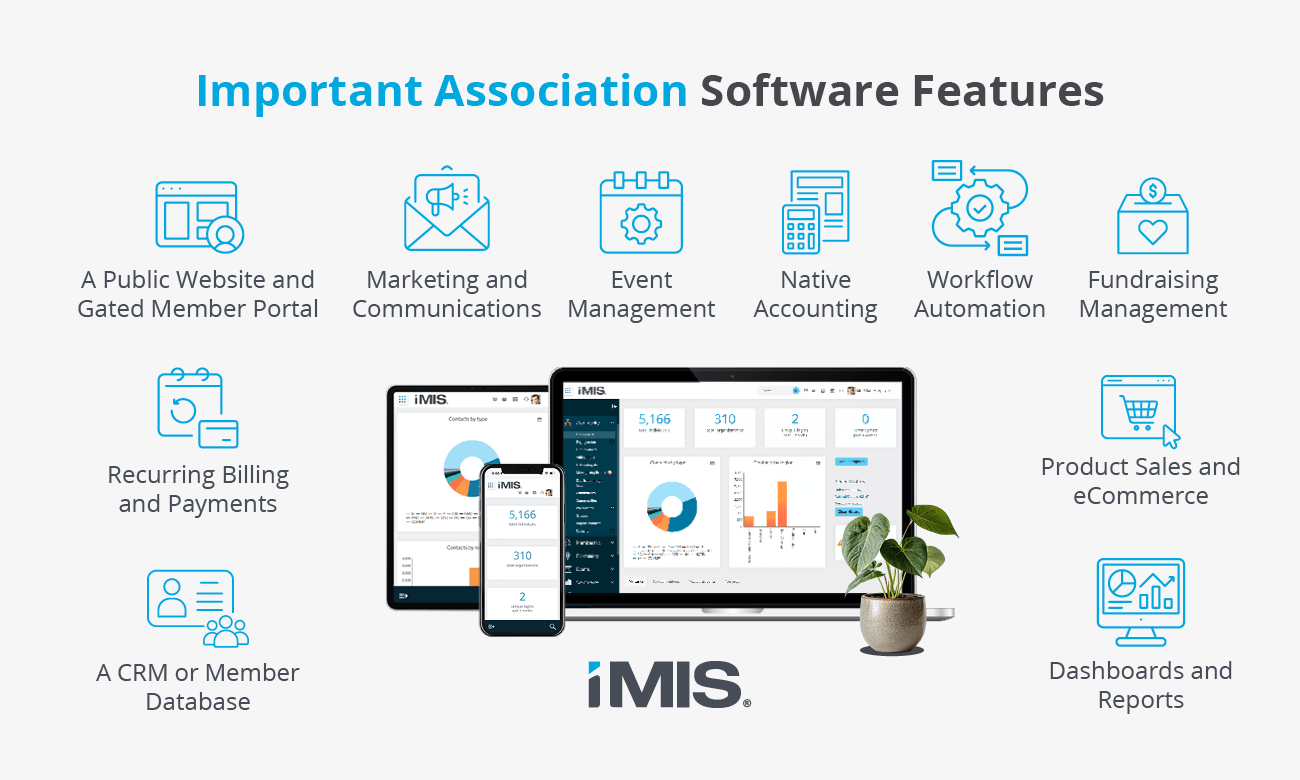 Key features to look for when buying association membership software.