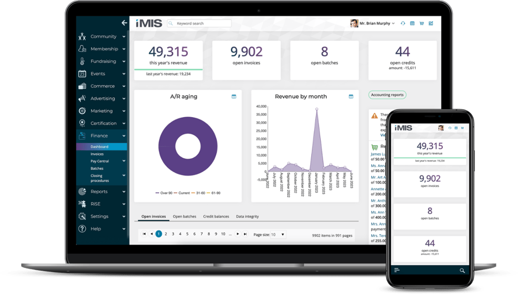 iMIS financial dashboard