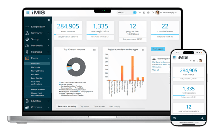 iMIS events dashboard
