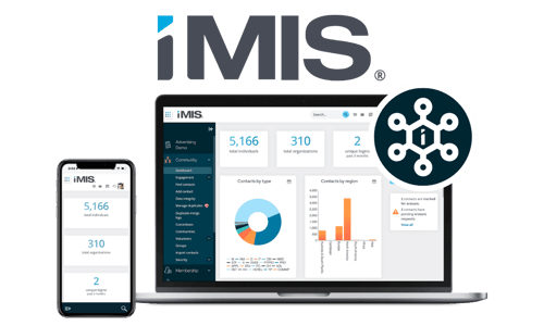 iMIS