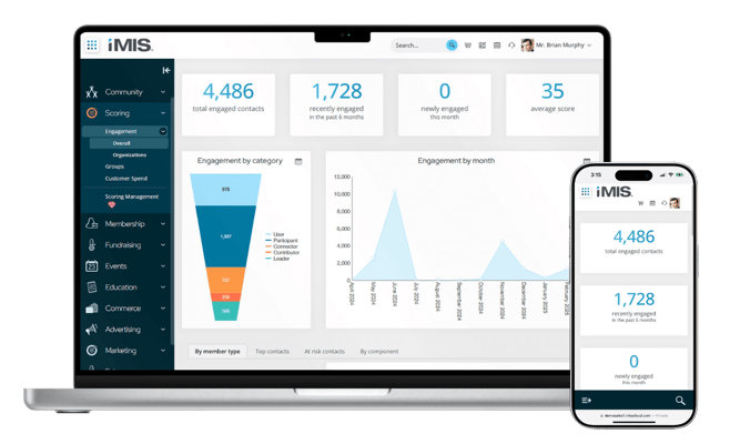 Engagement scoring in iMIS