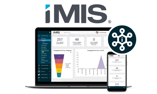 iMIS