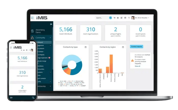 A mockup of an organization’s dashboard within iMIS’s engagement management system