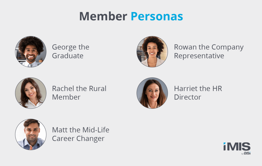 Personas you might create and reference when recruiting union members