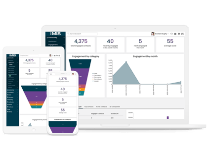 iMIS on a laptop, mobile phone, and laptop