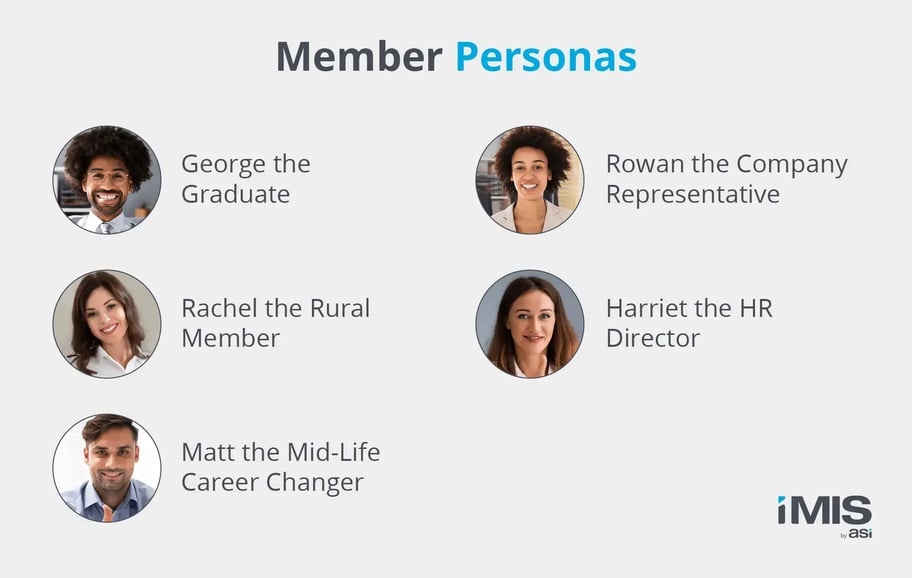 Examples of personas that an organization might create when crafting member journey maps