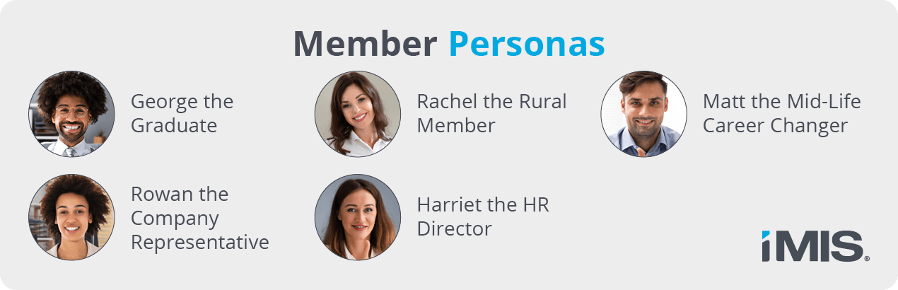 Sample personas, describing the name of an individual and a brief description of their audience type, such as “company representative” or “career changer.”&nbsp;