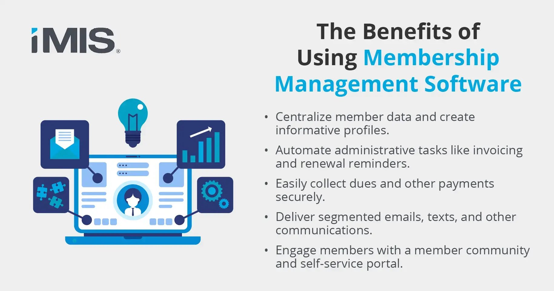 The benefits of using membership management software, also listed below.