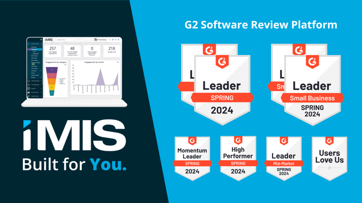 iMIS wins badges from G2 for Association Management Software, Non-Profit CRM Software, and Donor Management Software.