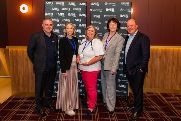 Girl Guides NSW, ACT &amp;; NT accepts a Great Things Award for Transformation in Education at the iMIS Users Group Asia Pacific 2025 Discovery Conference.