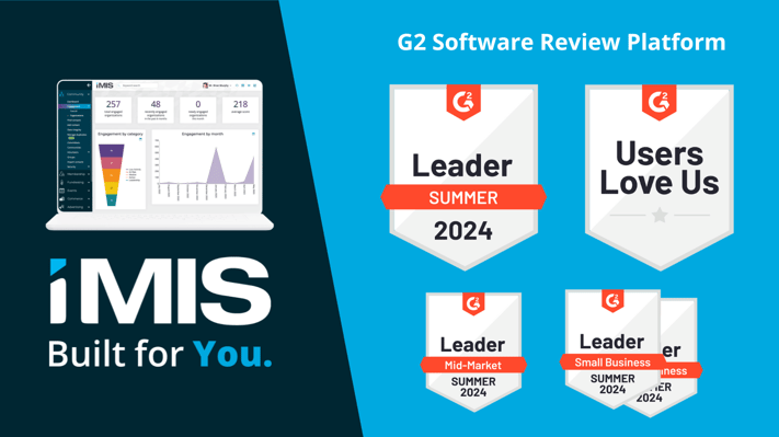 iMIS collected 5 badges in the Summer 2024 G2 Report.