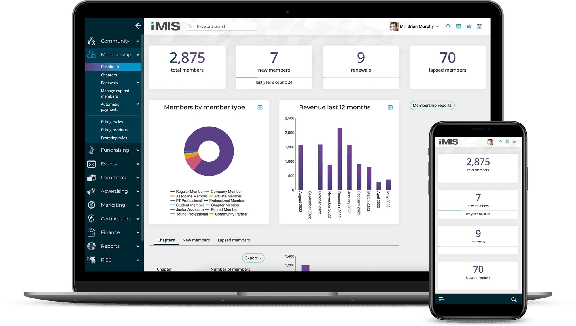 Union recruitment_iMIS