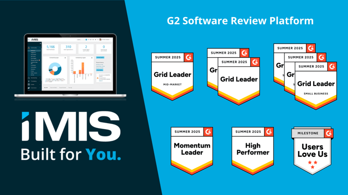 iMIS earns badges from G2 in the Association Management, Nonprofit CRM, and Fundraising categories.