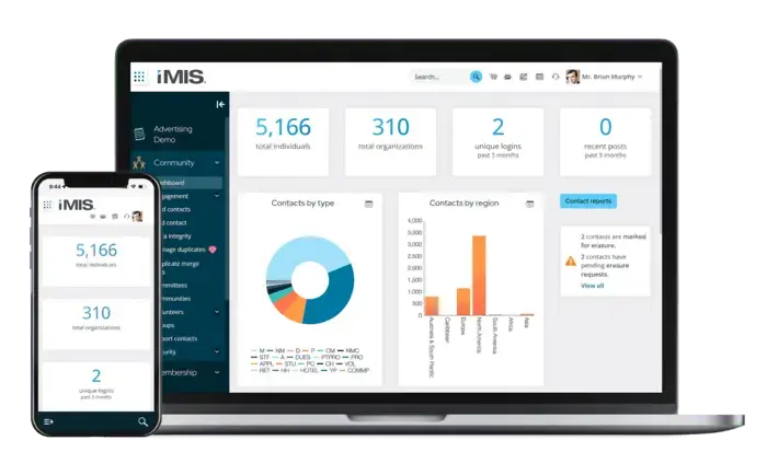 A mockup of iMIS’s engagement management system dashboard